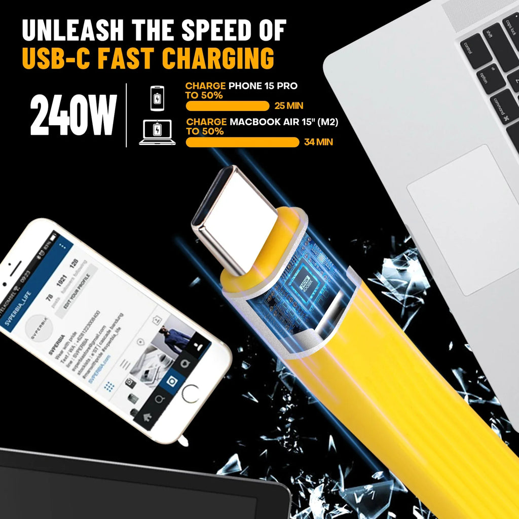 Keychain USB C Cable - 5.11 Inch Short Type C Cord - USB 4.0 PD 240W 40Gbps 8K 60Hz Video - A