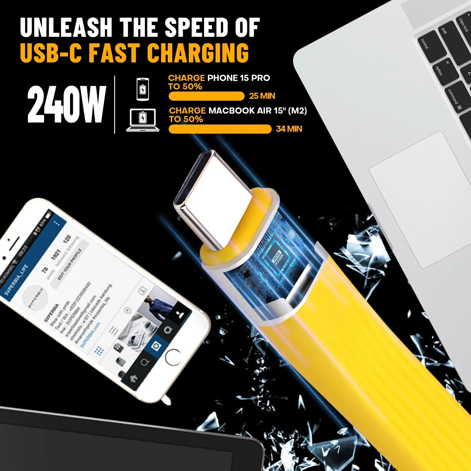 Keychain USB C Cable - 5.11 Inch Short Type C Cord - USB 4.0 PD 240W 40Gbps 8K 60Hz Video - A