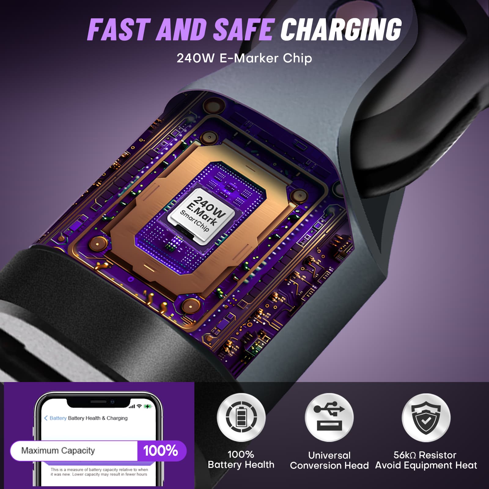 180 Degree Rotation USB C to USB C Adapter - PD 240W USB 2.0 480Mbps Phone OTG Adapter