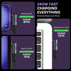 24 Pin USB C Magnetic Adapter - USB 4.0 PD 240W 40Gbps 8K 60Hz Video - L-shaped 2 Pack