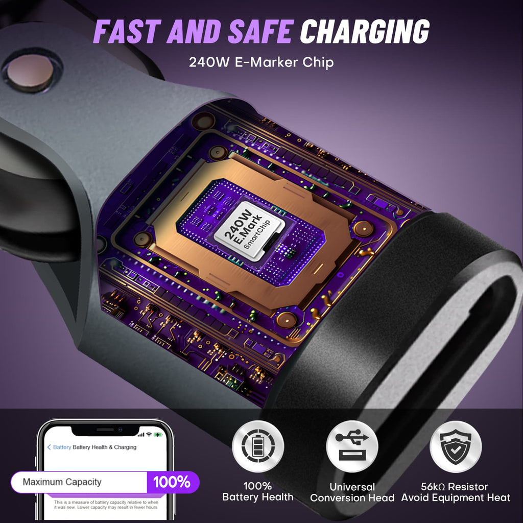 540 Degree Rotation USB C to USB C Adapter - PD 240W USB 2.0 480Mbps Phone OTG Adapter