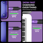 24 Pin USB C Magnetic Adapter - USB 4.0 PD 240W 40Gbps 8K 60Hz Video - Straight 2 Pack