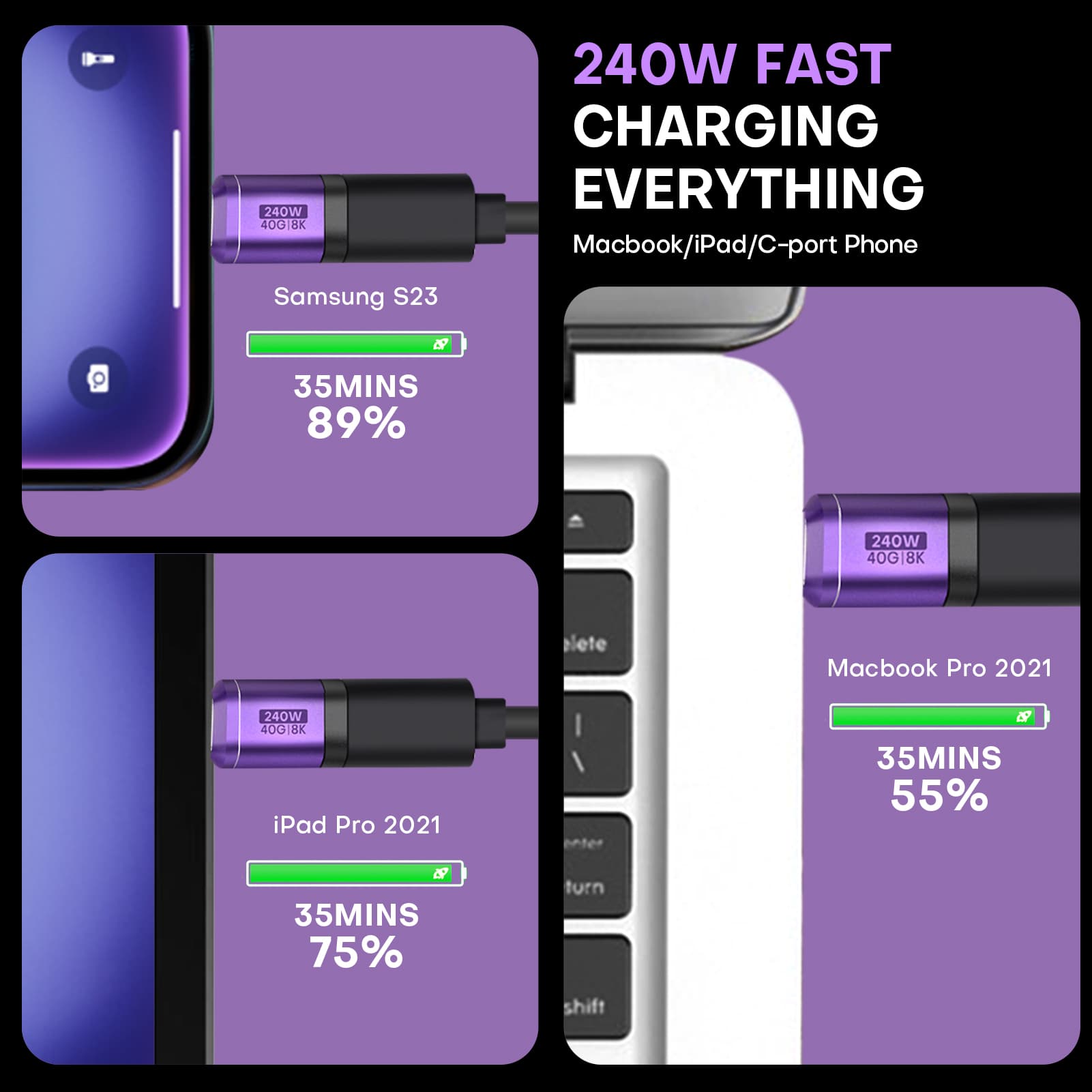 24 Pin USB C Magnetic Adapter - USB 4.0 PD 240W 40Gbps 8K 60Hz Video - Straight 2 Pack