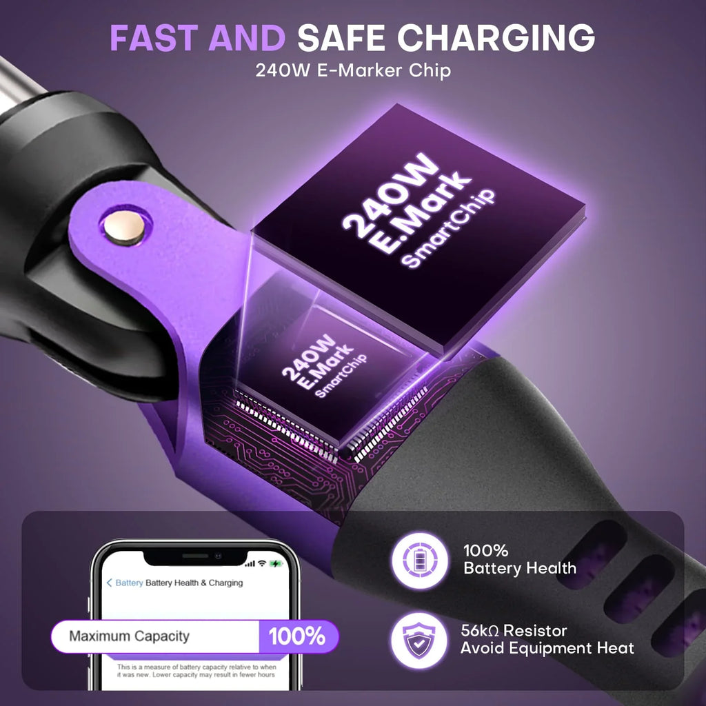 9 Pin USB C Magnetic Adapter 240W - 4 Inch Calbe with 3 x Removable Magnetic Tips - 90/180/360 Degree Rotating 480 Mbps