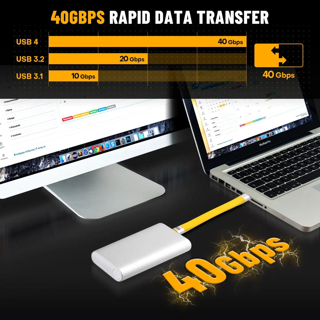 Keychain USB C Cable - 5.11 Inch Short Type C Cord - USB 4.0 PD 240W 40Gbps 8K 60Hz Video - A