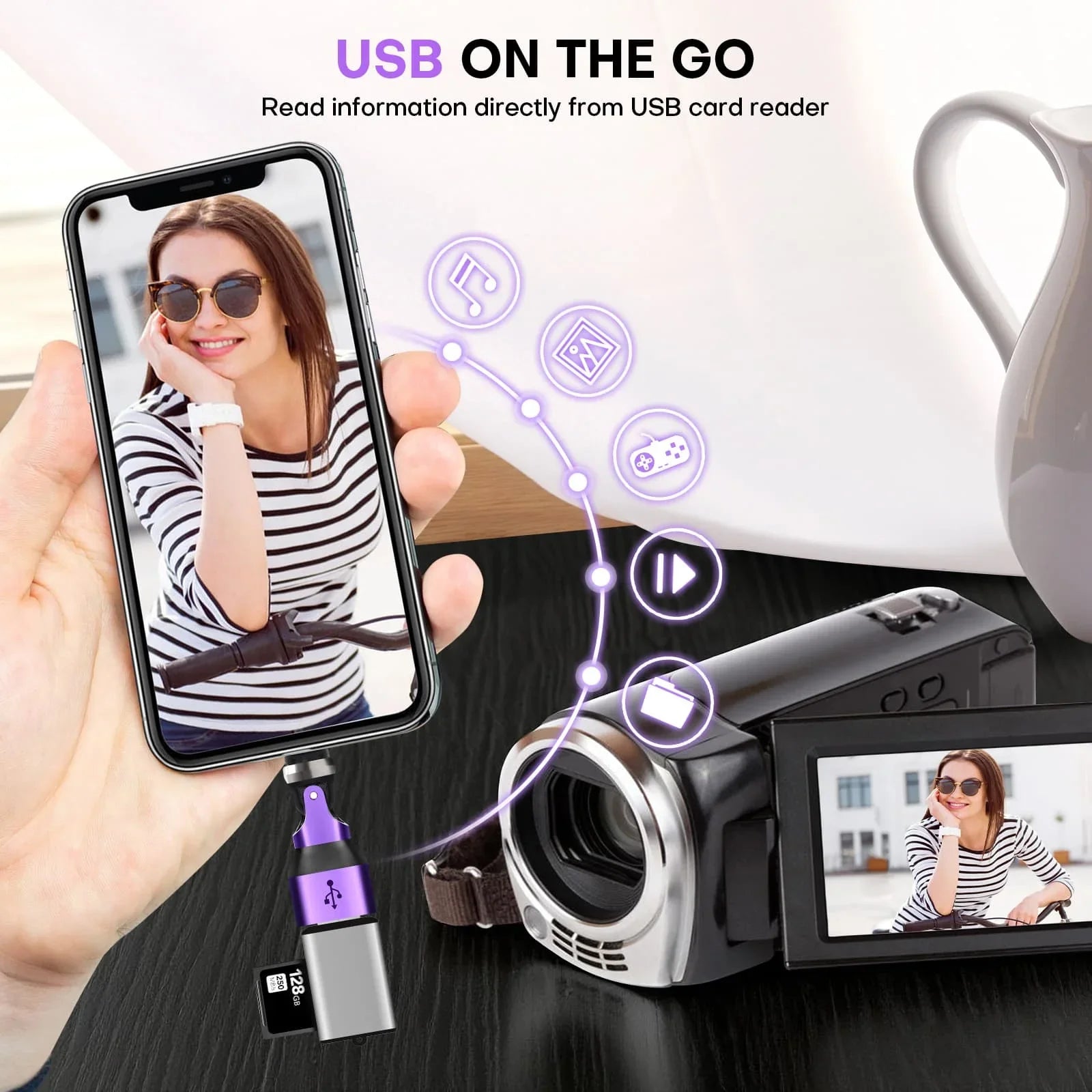540 Degree Rotation USB C Male to USB A Female Adapter - USB 2.0 480Mbps Phone OTG Adapter
