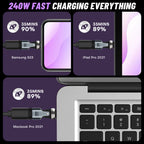 540 Degree Rotation USB C to USB C Adapter - PD 240W USB 2.0 480Mbps Phone OTG Adapter