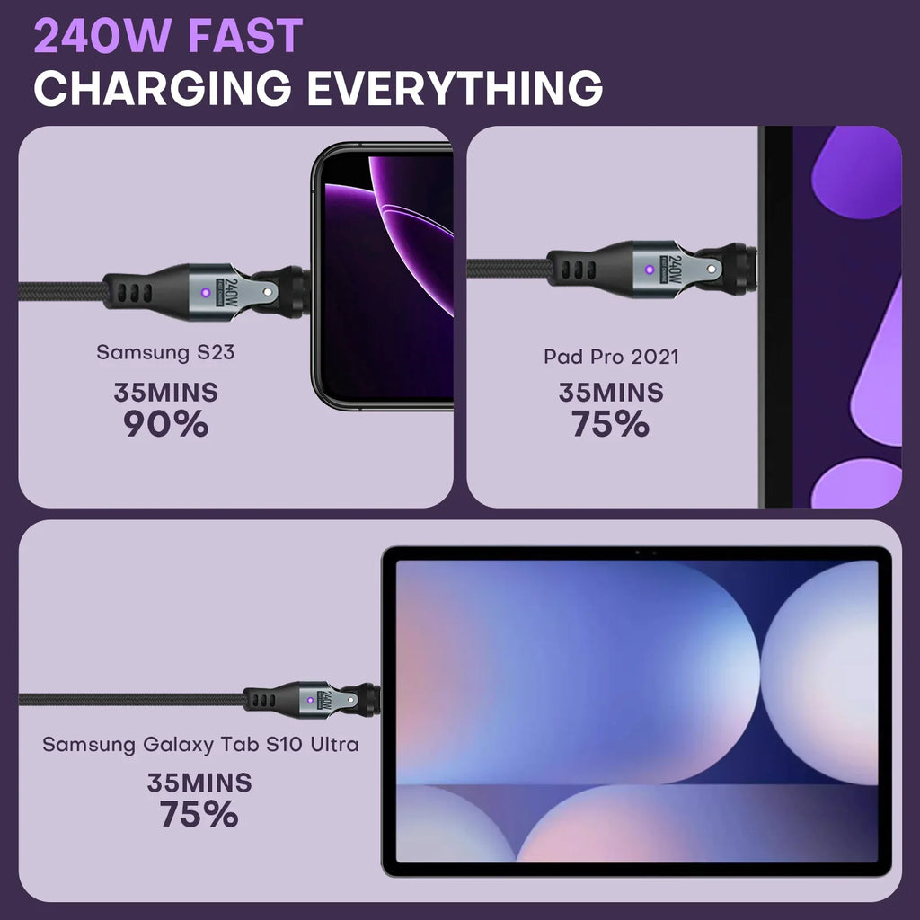 9 Pin USB C Magnetic Adapter 240W - 4 Inch Calbe with 3 x Removable Magnetic Tips - 90/180/360 Degree Rotating 480 Mbps