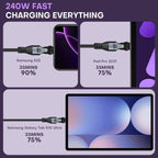 9 Pin USB C Magnetic Adapter 240W - 4 Inch Calbe with 3 x Removable Magnetic Tips - 90/180/360 Degree Rotating 480 Mbps