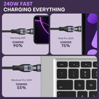 16 Pin USB C Magnetic Adapter 240W - 4 Inch Calbe with 3 x Removable Magnetic Tips - 90/180/360 Degree Rotating 480 Mbps