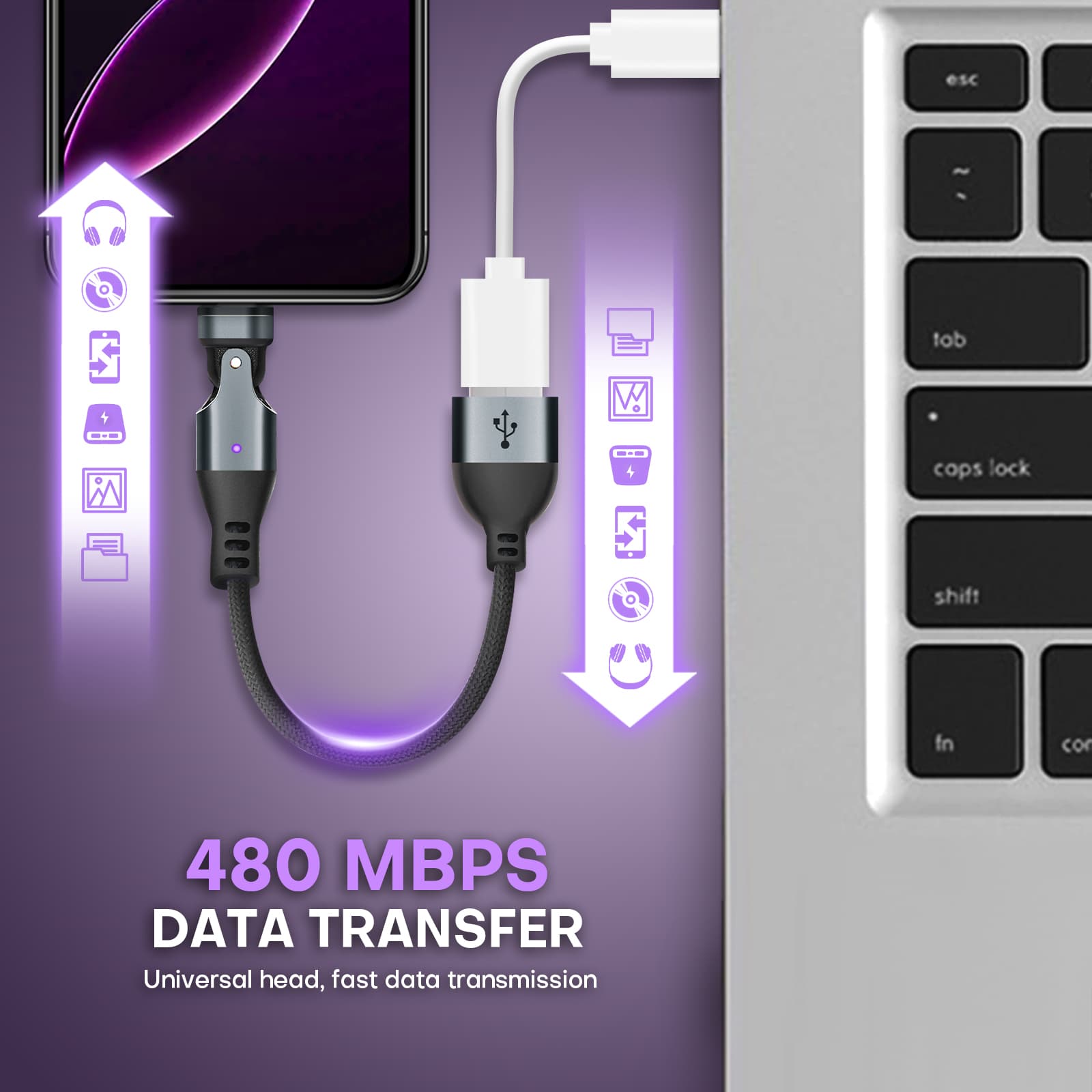 16 Pin USB C to USB A Magnetic Adapter USB 2.0 - 4 Inch Calbe 180 Degree Rotating - 480 Mbps Data transfer