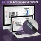 24 Pin USB C Magnetic Adapter - USB 4.0 PD 240W 40Gbps 8K 60Hz Video - L-shaped 2 Pack