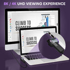 24 Pin USB C Magnetic Adapter - USB 4.0 PD 240W 40Gbps 8K 60Hz Video - 90 Degree 2 Pack