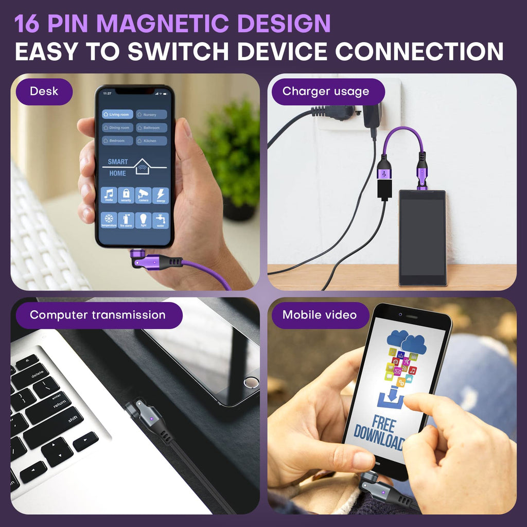 16 Pin USB C to USB A Magnetic Adapter USB 2.0 - 4 Inch Calbe 180 Degree Rotating - 480 Mbps Data transfer
