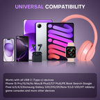 16 Pin USB C Magnetic Adapter 240W - 4 Inch Calbe with 3 x Removable Magnetic Tips - 90/180/360 Degree Rotating 480 Mbps