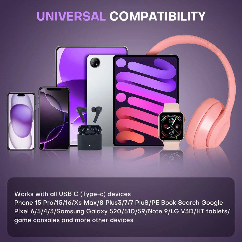 9 Pin USB C Magnetic Adapter 240W - 4 Inch Calbe with 3 x Removable Magnetic Tips - 90/180/360 Degree Rotating 480 Mbps