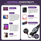 180 Degree Rotation USB C to USB C Cable 240W - USB 2.0 480Mbps Type C Cord