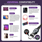 540 Degree Rotation USB C to USC C Cable 240W - USB 2.0 480Mbps Type C Cord