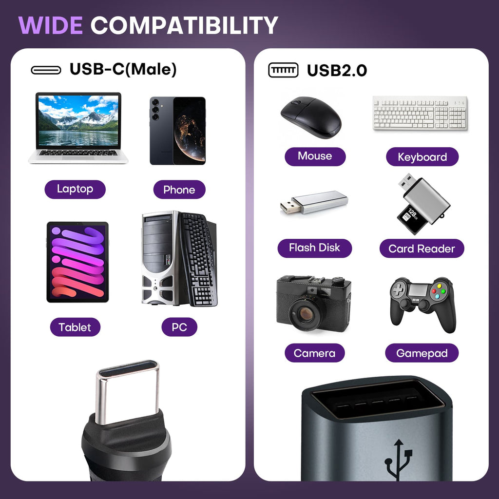 9 Pin USB C Male to USB A Female Magnetic Adapter - 90/180/360 Degree Rotating - OTG 480 Mbps Data transfer