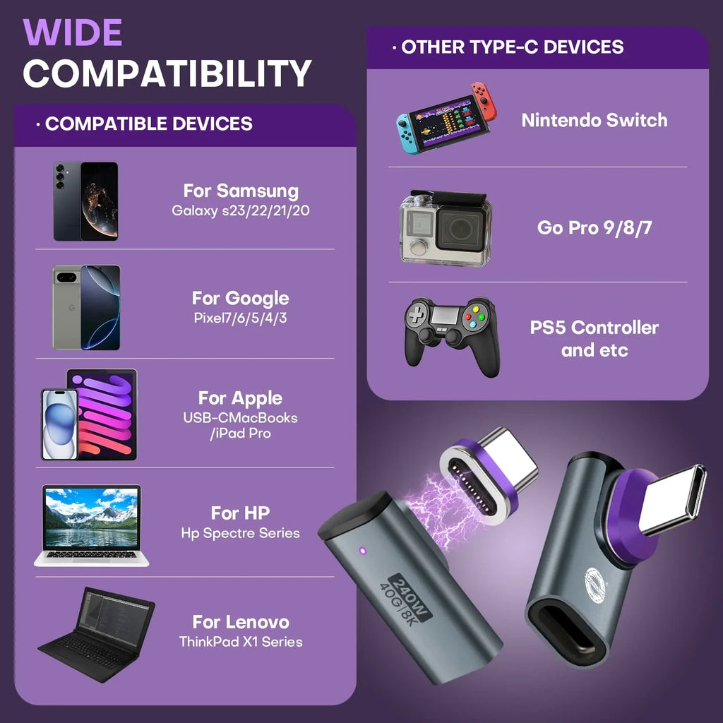 24 Pin USB C Magnetic Adapter - USB 4.0 PD 240W 40Gbps 8K 60Hz Video - L-shaped 2 Pack