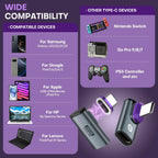 24 Pin USB C Magnetic Adapter - USB 4.0 PD 240W 40Gbps 8K 60Hz Video - L-shaped 2 Pack