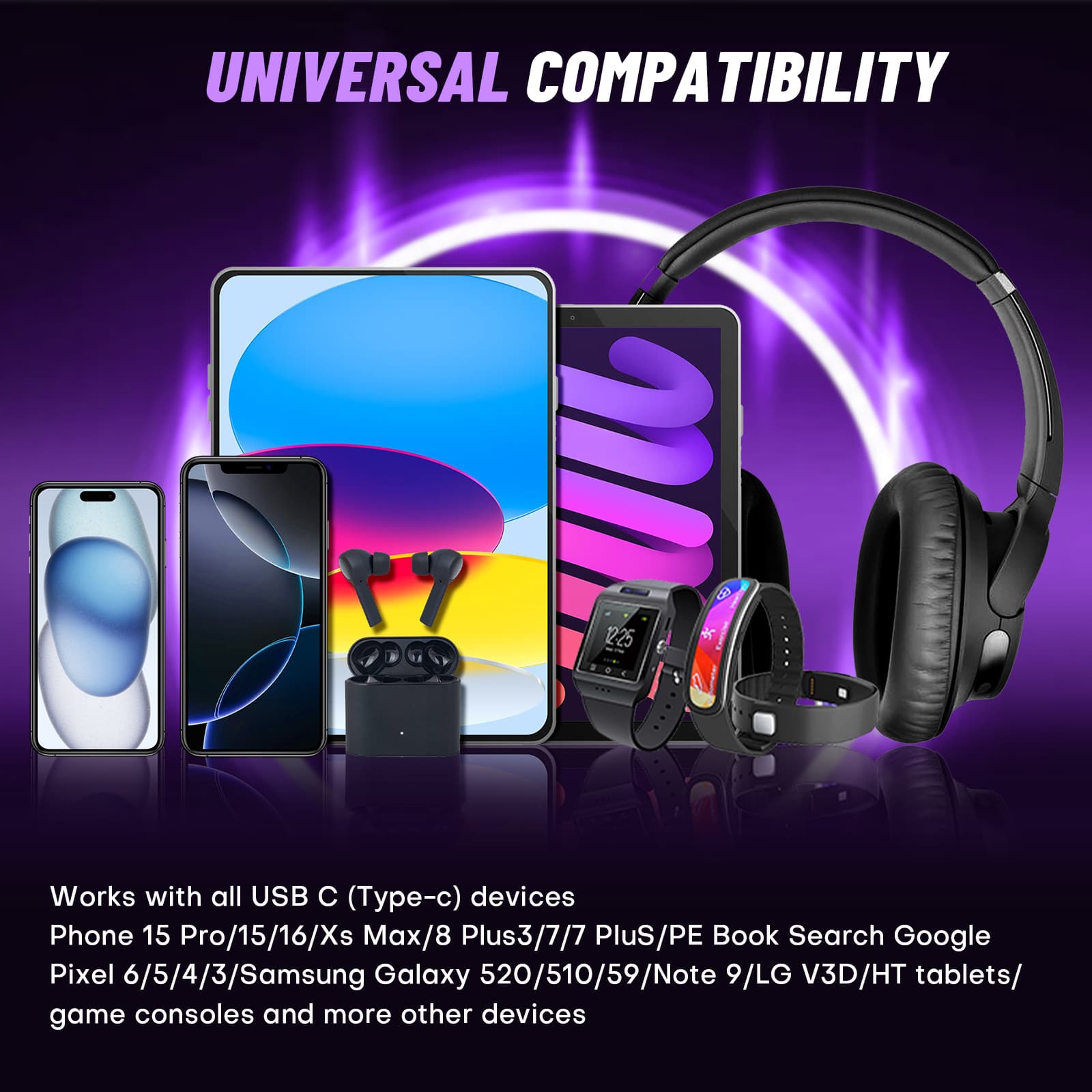 540 Degree Rotation USB C to USB C Adapter - PD 240W USB 2.0 480Mbps Phone OTG Adapter