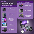 24 Pin USB C Magnetic Adapter - USB 4.0 PD 240W 40Gbps 8K 60Hz Video - 90 Degree 2 Pack