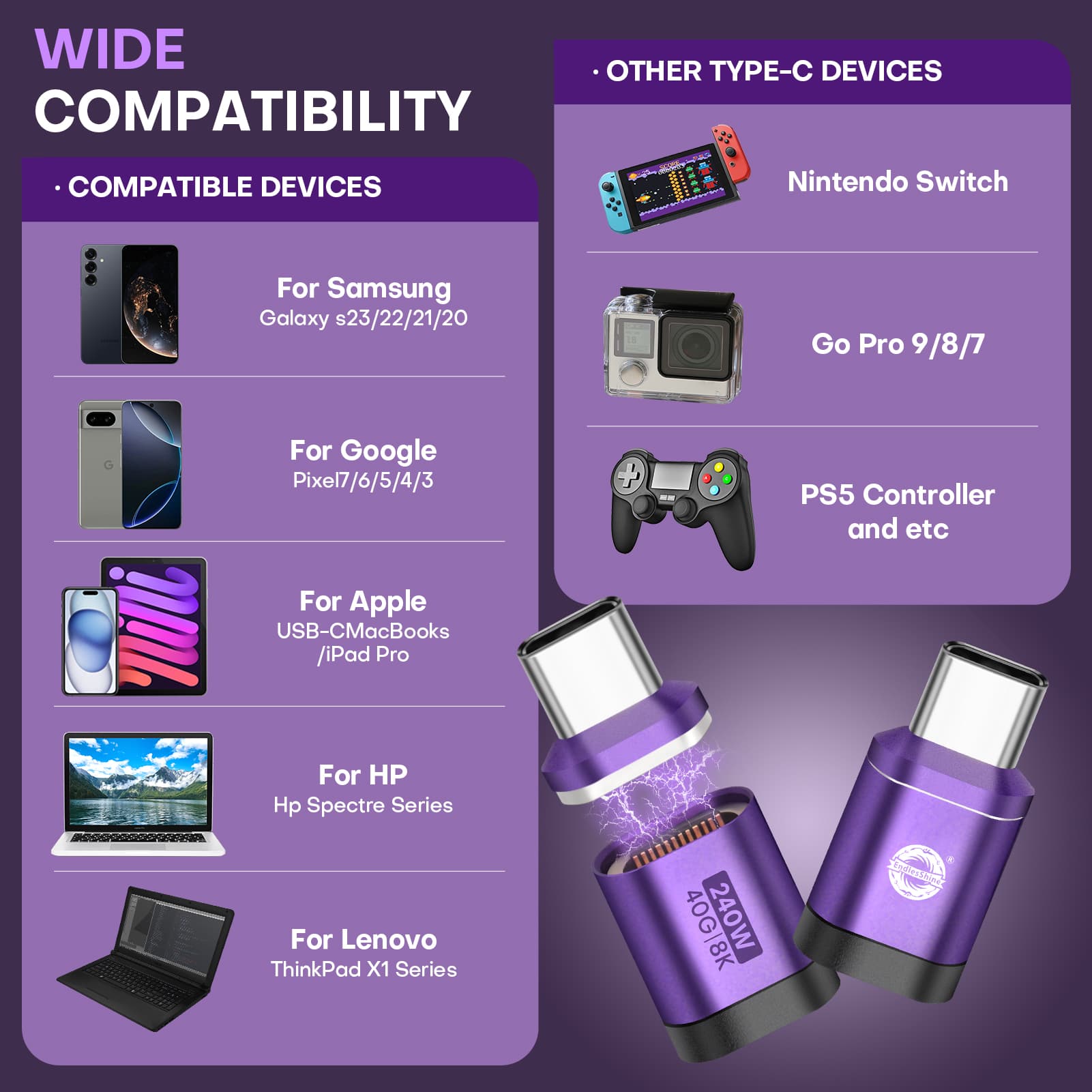 24 Pin USB C Magnetic Adapter - USB 4.0 PD 240W 40Gbps 8K 60Hz Video - Straight 2 Pack