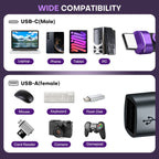 16 Pin USB C to USB A Magnetic Adapter USB 2.0 - 4 Inch Calbe 180 Degree Rotating - 480 Mbps Data transfer
