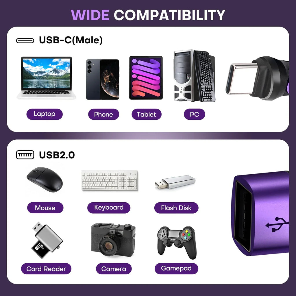 9 Pin USB C to USB A Magnetic Adapter USB 2.0 - 4 Inch Calbe 90/180/360 Degree Rotating - 480 Mbps Data transfer