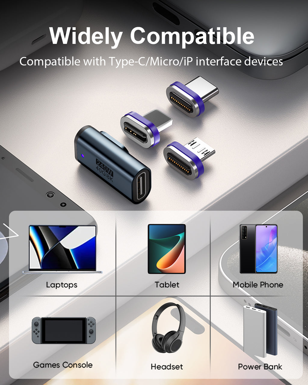 24 Pin Magnetic Adapapter Tips USB 2.0 Replacement OTG Tips - 3 Pack