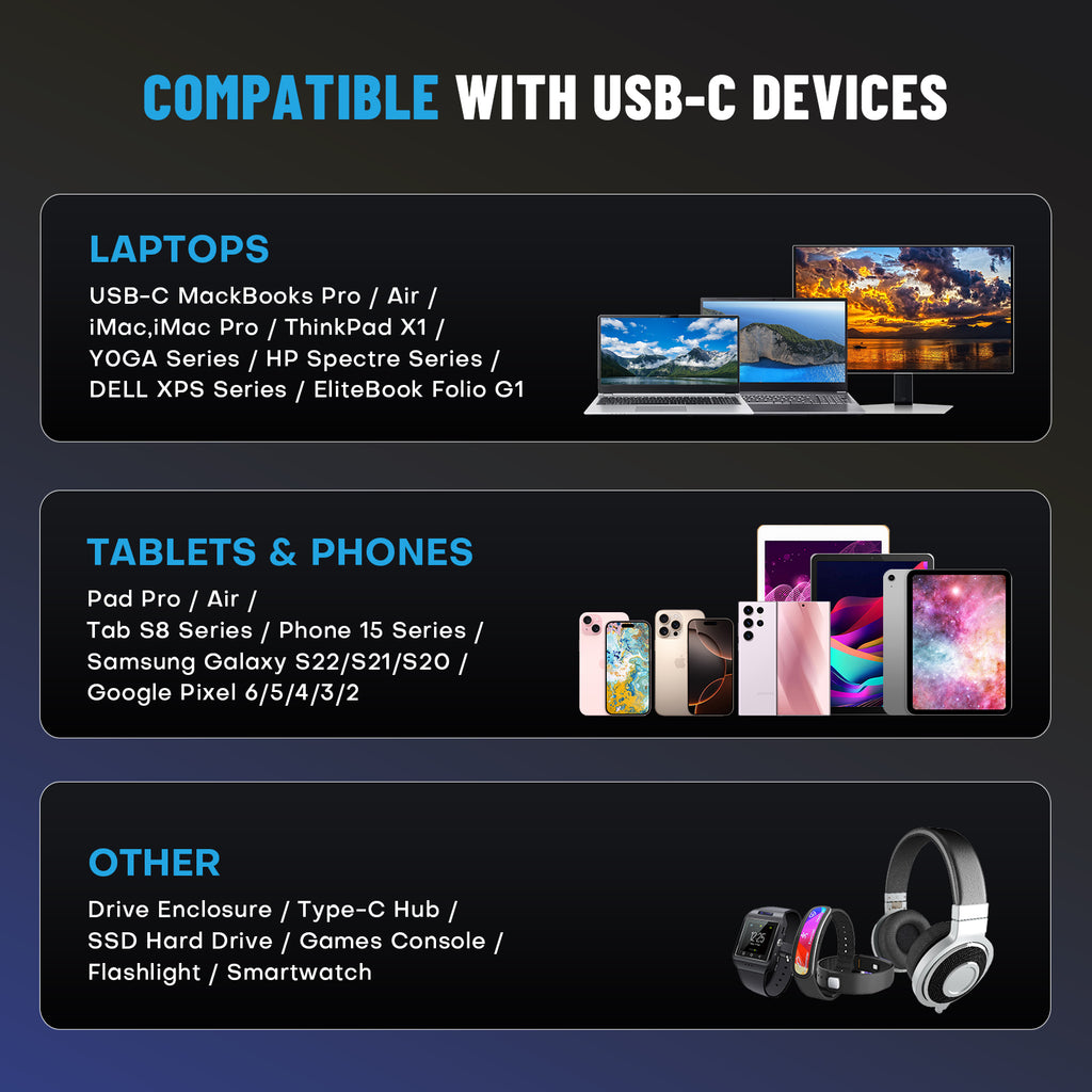 Rugby Keychain USB C Cable - Short Phone Lanyard Charging Cable - PD 240W USB 2.0 480Mbps 6 Inch