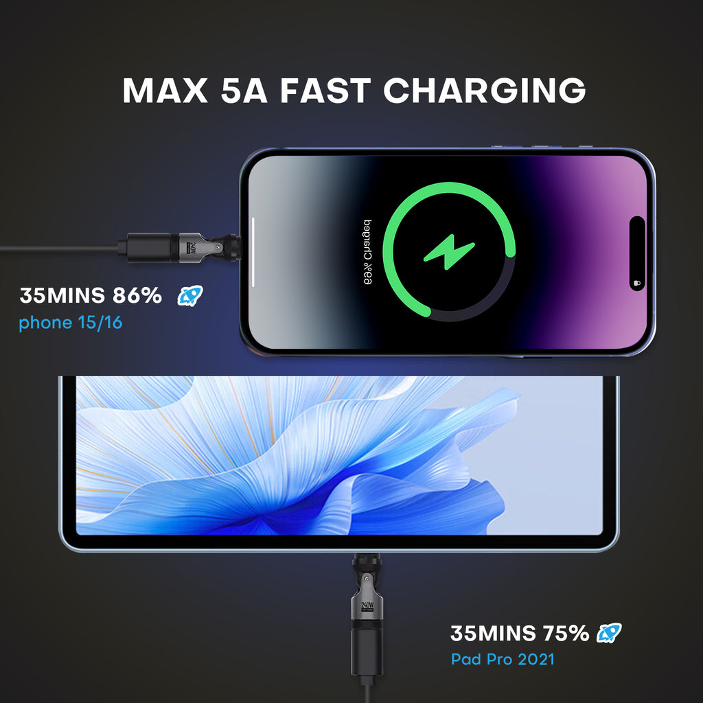 9 Pin USB C Magnetic Adapter 240W - 90/180/360 Degree Rotating - 480 Mbps Data transfer