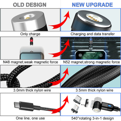 Magnetic Charging Cable - One-Handed Charging Magnetic Phone Charger - for iPhone, Micro USB, Type C