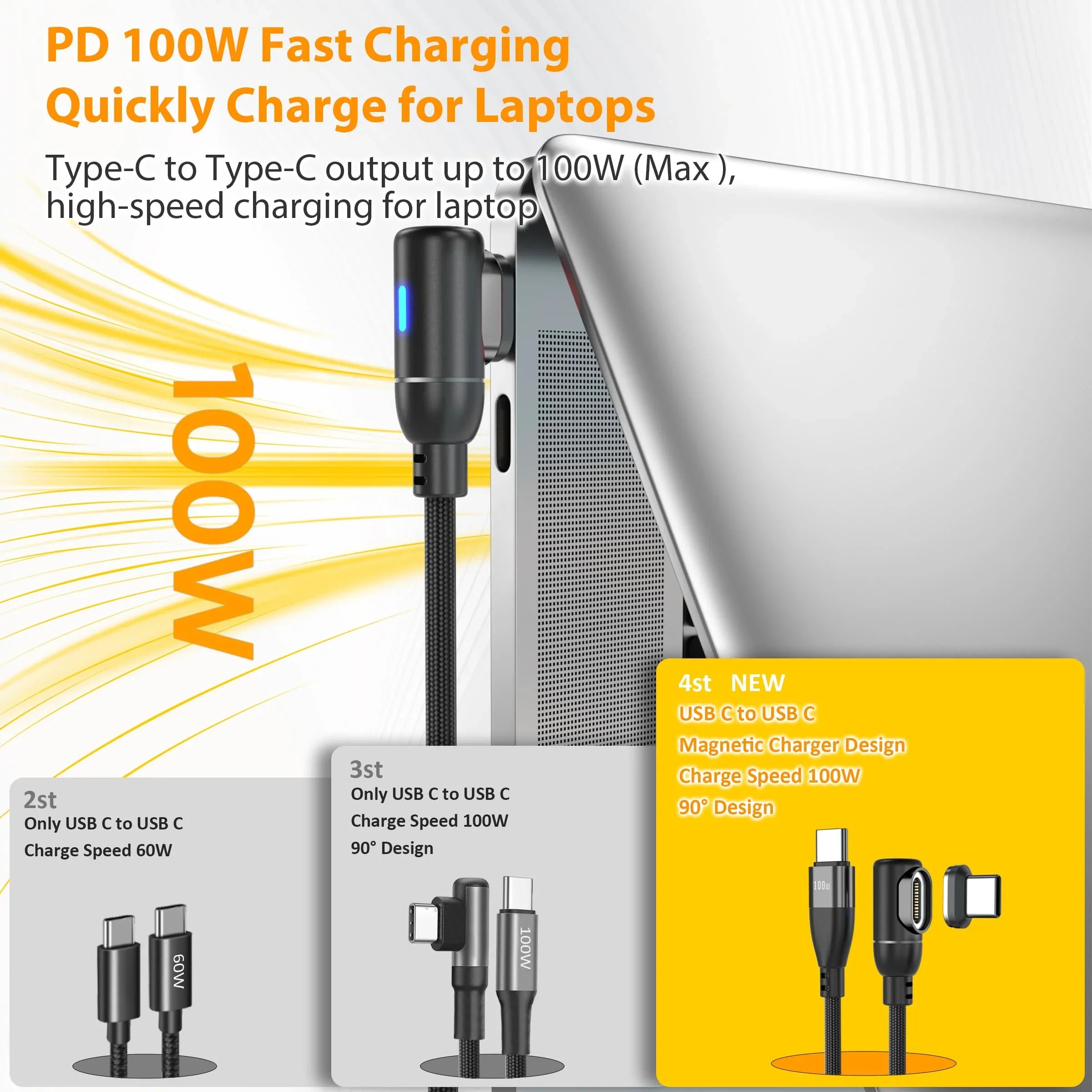 24 Pin USB C to C Magnetic Cable 100W - 2 x Removable Magnetic Adapters - 90 Degree USB2.0 480 Mbps Charger