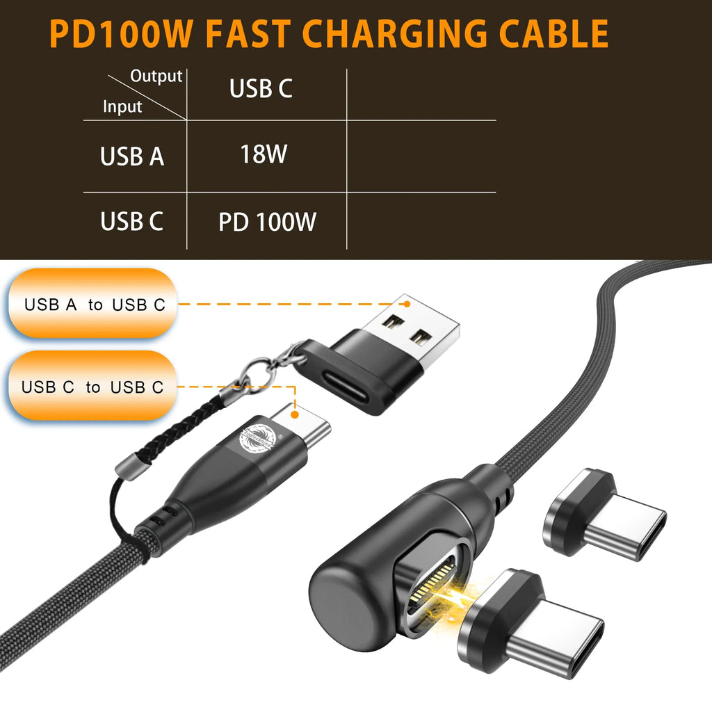 24 Pin USB C to C Magnetic Cable 100W - 2 x Removable Magnetic Adapters - 90 Degree USB2.0 480 Mbps Charger