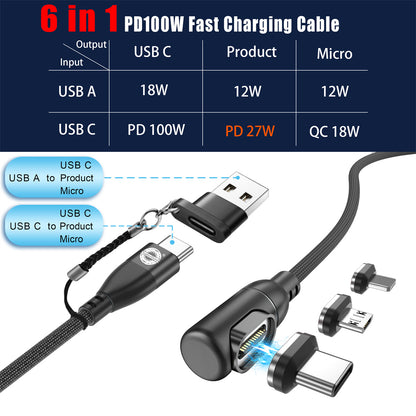 Magnetic Charging Cable Fast Charging PD100W